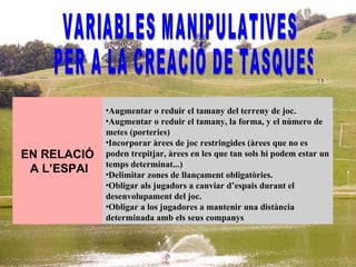 VARIABLES MANIPULATIVES PER A LA CREACIÓ DE TASQUES Augmentar o reduir el tamany del terreny de joc.  Augmentar o reduir el tamany, la forma, y el número de metes (porteries)  Incorporar àrees de joc restringides (àrees que no es poden trepitjar, àrees en les que tan sols hi podem estar un temps determinat...)  Delimitar zones de llançament obligatòries.  Obligar als jugadors a canviar d’espais durant el desenvolupament del joc.  Obligar a los jugadores a mantenir una distància determinada amb els seus companys EN RELACIÓ A L’ESPAI 