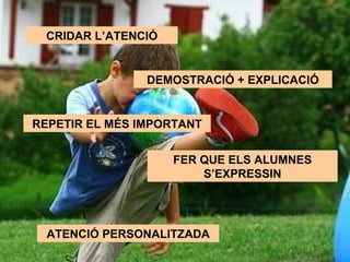 CRIDAR L’ATENCIÓ DEMOSTRACIÓ + EXPLICACIÓ REPETIR EL MÉS IMPORTANT FER QUE ELS ALUMNES S’EXPRESSIN ATENCIÓ PERSONALITZADA 