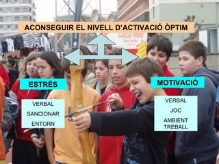 ACONSEGUIR EL NIVELL D’ACTIVACIÓ ÒPTIM ESTRÈS MOTIVACIÓ VERBAL SANCIONAR ENTORN VERBAL JOC AMBIENT TREBALL 