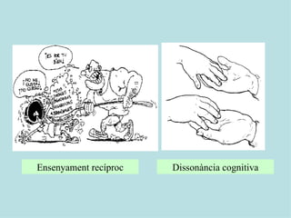 Ensenyament recíproc Dissonància cognitiva 