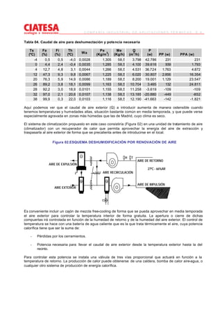 CIATESA_Climatizacion_piscinas_cubiertas.pdf