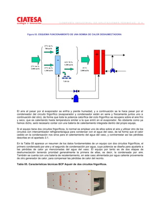 CIATESA_Climatizacion_piscinas_cubiertas.pdf