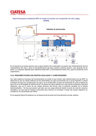 CIATESA_Climatizacion_piscinas_cubiertas.pdf