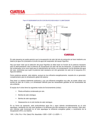CIATESA_Climatizacion_piscinas_cubiertas.pdf