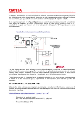 CIATESA_Climatizacion_piscinas_cubiertas.pdf