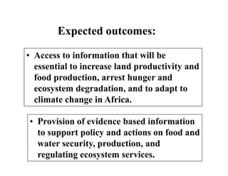 Ciat overview  wecabren sc, nov 2010 [compatibility mode]