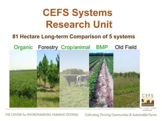 From Farm to Fork: The 20 year journey of the Center for Environmental Farming Systems (CEFS), a collaboration of the two land grant universities and the state department of agriculture in North Carolina, USA."   