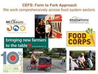 From Farm to Fork: The 20 year journey of the Center for Environmental Farming Systems (CEFS), a collaboration of the two land grant universities and the state department of agriculture in North Carolina, USA."   