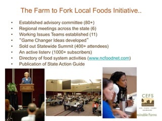 From Farm to Fork: The 20 year journey of the Center for Environmental Farming Systems (CEFS), a collaboration of the two land grant universities and the state department of agriculture in North Carolina, USA."   