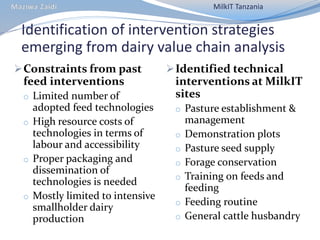 CIAT in Tanzania progress report