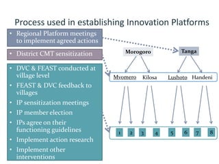 CIAT in Tanzania progress report
