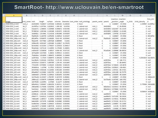 Getting to the root of domestication traits in carrot (Daucus carota L.) 