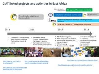 Using science knowledge and expert feedback to accelerate local adoption: climate smart technologies and practices meet ICT tools - experiences of including mobile-phone based tools in research