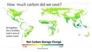A Geospatial Analysis of Future Food Demand and Carbon- Preserving Cropland Expansion: Implications for Tropical Regions
