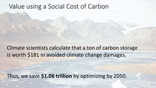 A Geospatial Analysis of Future Food Demand and Carbon- Preserving Cropland Expansion: Implications for Tropical Regions