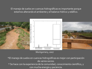 El manejo de suelos en cuencas hidrográficas es importante porque
estamos alterando el ambiente y el balance hídrico y edáfico.
*El manejo de suelos en cuencas hidrográficas es mejor con participación
de varios socios.
* Se hace con la experiencia de la comunidad, conocimiento científico, y
con mucha energía y paciencia.
Montgomery, 2007
 