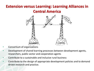 Knowledge Management in Agricultural Research in the CGIAR and CIAT: lessons learnt and Future Opportunities 