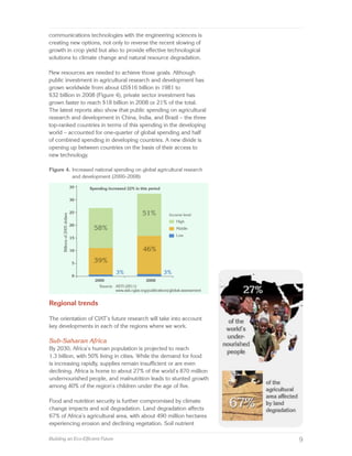 CIAT Strategy 2014–2020: Building Future an Eco-Efficient
