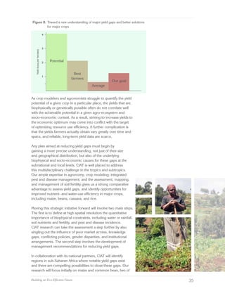 CIAT Strategy 2014–2020: Building Future an Eco-Efficient