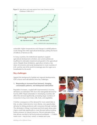 CIAT Strategy 2014–2020 