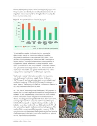 CIAT Strategy 2014–2020 