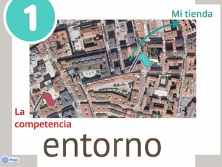 Presentación ShowLab CIB Doctora Retail