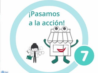 Presentación ShowLab CIB Doctora Retail