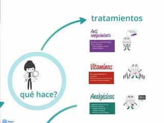 Presentación ShowLab CIB Doctora Retail