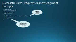 HTTP/1.1 200 OK
Content-Type: application/json
Cache-Control: no-store
Pragma: no-cache
{
"auth_req_id": "1c266114-a1be-4252-8ad1-04986c5b9ac1",
"expires_in": 3600,
"interval": 2
}
Identifies the
transaction
univocally
It should be used by the
Client to poll the token
at the adequate pace.
 