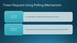 • urn:openid:params: modrna:grant-type:backchannel_request
grant_type
REQUIRED
• Unique id to identify the authentication request (transaction) made by the Client.
Auth_req_id
REQUIRED
 
