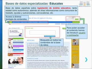 Bases de datos especializadas: Educalex
Base de datos española sobre legislación de ámbito educativo, tanto
estatal como autonómica, además de otras informaciones como concursos de
traslado, ayudas y subvenciones, convocatorias, etc.
Para poder acceder
al contenido hemos
de introducir usuario
y contraseña
Acceso a diversa
tipología de contenidos
Búsqueda en todos los
contenidos de la base
de datos
 