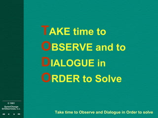 © 1001
SynerChange
INTERNATIONAL n.v.
TAKE time to
OBSERVE and to
DIALOGUE in
ORDER to Solve
Take time to Observe and Dialogue in Order to solve
 