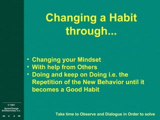 © 1001
SynerChange
INTERNATIONAL n.v.
Changing a Habit
through...
• Changing your Mindset
• With help from Others
• Doing and keep on Doing i.e. the
Repetition of the New Behavior until it
becomes a Good Habit
Take time to Observe and Dialogue in Order to solve
 