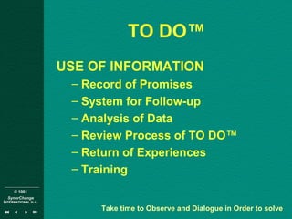 © 1001
SynerChange
INTERNATIONAL n.v.
TO DO™
USE OF INFORMATION
– Record of Promises
– System for Follow-up
– Analysis of Data
– Review Process of TO DO™
– Return of Experiences
– Training
Take time to Observe and Dialogue in Order to solve
 