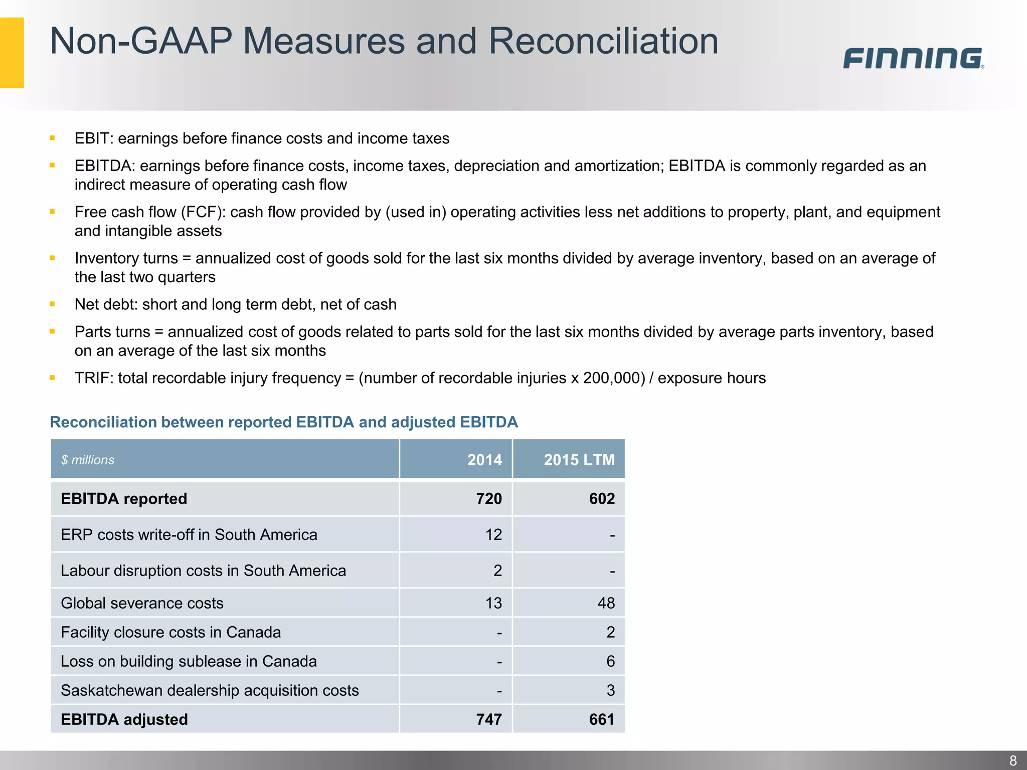 Non-GAAP Measures and Reconciliation
8
 EBIT: earnings before finance costs and income taxes
 EBITDA: earnings before finance costs, income taxes, depreciation and amortization; EBITDA is commonly regarded as an
indirect measure of operating cash flow
 Free cash flow (FCF): cash flow provided by (used in) operating activities less net additions to property, plant, and equipment
and intangible assets
 Inventory turns = annualized cost of goods sold for the last six months divided by average inventory, based on an average of
the last two quarters
 Net debt: short and long term debt, net of cash
 Parts turns = annualized cost of goods related to parts sold for the last six months divided by average parts inventory, based
on an average of the last six months
 TRIF: total recordable injury frequency = (number of recordable injuries x 200,000) / exposure hours
$ millions 2014 2015 LTM
EBITDA reported 720 602
ERP costs write-off in South America 12 -
Labour disruption costs in South America 2 -
Global severance costs 13 48
Facility closure costs in Canada - 2
Loss on building sublease in Canada - 6
Saskatchewan dealership acquisition costs - 3
EBITDA adjusted 747 661
Reconciliation between reported EBITDA and adjusted EBITDA
 