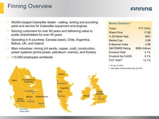 Finning Overview
 World’s largest Caterpillar dealer - selling, renting and providing
parts and service for Caterpillar equipment and engines
 Serving customers for over 80 years and delivering value to
public shareholders for over 45 years
 Operating in 6 countries: Canada (west), Chile, Argentina,
Bolivia, UK, and Ireland
 Main industries: mining (oil sands, copper, coal), construction,
power systems (prime power, petroleum, marine), and forestry
 ~13,000 employees worldwide
3
Vancouver
(head office)
Edmonton
Fort McMurray
British
Columbia
Yukon
Alberta
The Northwest
Territories
Regina
Saskatchewan Santiago
Antofagasta
Bolivia
Argentina
Chile
Cannock
United
Kingdom
Ireland
(1) At Jan 18, 2016
(2) Last twelve months ended Sep 30, 2015
Market Statistics(1)
Ticker FTT (TSX)
Share Price 17.88
% 52-Week High 68%
Market Cap 3.0B
Enterprise Value 4.5B
S&P/DBRS Rating BBB+/A(low)
Dividend Yield 4.1%
Dividend 5yr CAGR 9.1%
FCF Yield(2)
12.1%
 