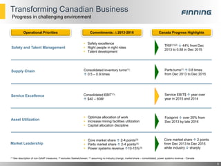 Transforming Canadian Business
5
Safety and Talent Management
Operational Priorities Canada Progress HighlightsCommitments: ∆ 2013-2016
Supply Chain
Service Excellence
Market Leadership
Core market share  2 points
from Dec 2013 to Dec 2015
while industry  sharply
Service EBIT$  year over
year in 2015 and 2014
Parts turns(1)  0.8 times
from Dec 2013 to Dec 2015
TRIF(1)(2)  44% from Dec
2013 to 0.88 in Dec 2015
(1) See description of non-GAAP measures; (2) excludes Saskatchewan; (3) assuming no industry change, market share – consolidated, power systems revenue - Canada
Progress in challenging environment
Consolidated inventory turns(1):
 0.5 – 0.9 times
Consolidated EBIT(1):
 $40 – 60M
 Core market share  2-4 points(3)
 Parts market share  2-4 points(3)
 Power systems revenue 10-15%(3)
 Safety excellence
 Right people in right roles
 Talent development
Asset Utilization
Footprint  over 20% from
Dec 2013 by late 2016
 Optimize allocation of work
 Increase mining facilities utilization
 Capital allocation discipline
 
