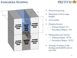 16
LONGHOLE STOPING
 30 m level spacing
 Maximum of 45 m stope
lengths
 15 m widths
 Dilution Factors
– Primary Stopes: 7%
– Secondary Stopes: 15%
 Mining Recovery Factors
– Primary Stopes: 97.5%
– Secondary Stopes: 92.5%
 Average 12 stopes in the
mining and backfill cycle at
any time
 
