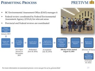 20
PERMITTING PROCESS
Scope and
Process
determined
1st Public
Comment
Period
Application
Submitted
Application
evaluated for
completeness
Application
review, 2nd
Public
Comment
Period
Assessment
Report
Referral to
Ministers
January 2013
Five Open
Houses in
November
2013
(Submitted
June 20, 2014)
(Completed
July 24, 2014)
180-day review started
August 13, 2014
Project
Description
Filed
Project
Decision by
Ministers
(Decision 45 days)
 BC Environmental Assessment Office (EAO) manages it
 Federal review coordinated by Federal Environmental
Assessment Agency (CEAA) for relevant areas
 Provincial and Federal reviews are coordinated
For more information on assessment process: www.eao.gov.bc.ca/ea_process.html
(Anticipate
H1 2015)
 