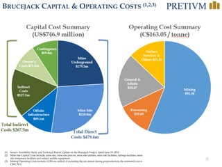 8
BRUCEJACK CAPITAL & OPERATING COSTS (1,2,3)
(1) Source: Feasibility Study and Technical Report Update on the Brucejack Project, dated June 19, 2014
(2) Mine Site Capital Costs Include; mine site, mine site process, mine site utilities, mine site facilities, tailings facilities, mine
site temporary facilities and surface mobile equipment.
(3) Mining Operating Costs Include; LOM ore milled; if excluding the ore mined during preproduction, the estimated cost is
C$91.78/t.
Mining
$91.34
Processing
$19.69
General &
Admin
$30.87
Surface
Services &
Others $21.15Mine
Underground
$179.5m
Mine Site
$210.8m
Offsite
Infrastructure
$89.1m
Indirect
Costs
$127.5m
Owner’s
Costs $71.0m
Contingency
$69.0m
Total Direct
Costs $479.4m
Total Indirect
Costs $267.5m
Operating Cost Summary
(C$163.05 / tonne)
Capital Cost Summary
(US$746.9 million)
 