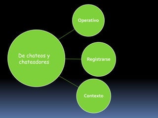 De chateos y chateadores