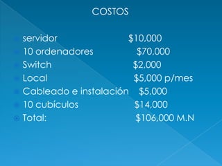 COSTOS

 servidor              $10,000
 10 ordenadores          $70,000
 Switch                 $2,000
 Local                  $5,000 p/mes
 Cableado e instalación $5,000
 10 cubículos           $14,000
 Total:                  $106,000 M.N
 