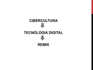 CIBERCULTURA
TECNOLOGIA DIGITAL
REMIX
 