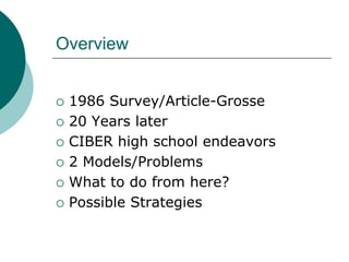 Overview
 1986 Survey/Article-Grosse
 20 Years later
 CIBER high school endeavors
 2 Models/Problems
 What to do from...