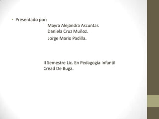 • Presentado por:
Mayra Alejandra Ascuntar.
Daniela Cruz Muñoz.
Jorge Mario Padilla.

II Semestre Lic. En Pedagogía Infantil
Cread De Buga.

 