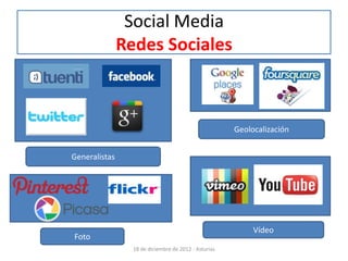 Social Media
               Redes Sociales



                                                      Geolocalización


Generalistas




                                                           Vídeo
Foto
                 18 de diciembre de 2012 - Asturias
 