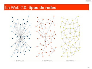 La Web 2.0:  tipos de redes 