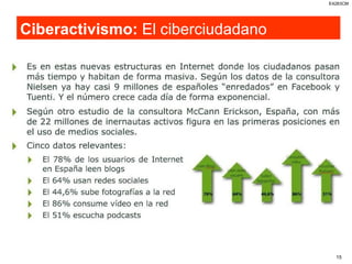 Ciberactivismo:  El ciberciudadano • 