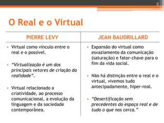 5

O Real e o Virtual
PIERRE LEVY
• Virtual como vínculo entre o
real e o possível.
• “Virtualização é um dos
principais vetores de criação da
realidade”.
• Virtual relacionado a
criatividade, ao processo
comunicacional, a evolução da
linguagem e da sociedade
contemporânea.

JEAN BAUDRILLARD
• Expansão do virtual como
esvaziamento da comunicação
(saturação) e fator-chave para o
fim da vida social.
• Não há distinção entre o real e o
virtual, vivemos tudo
antecipadamente, hiper-real.
• “Desertificação sem
precedentes do espaço real e de
tudo o que nos cerca.”

 