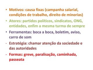 Motivos: causa fixas (campanha salarial, condições de trabalho, direito de minorias) Atores: partidos políticos, sindicatos, ONG, entidades, enfim a mesma turma de sempre Ferramentas: boca a boca, boletim, aviso, carro de som Estratégia: chamar atenção da sociedade e das autoridades  Formas: greve, paralisação, caminhada, passeata 